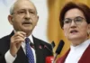 Kılıçdaroğlu-Akşener Muamması: TÜRKİYE’NİN MANZARASI VE 2023 SEÇİMLERİNİN MANASI