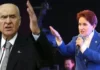 DEVLETİN LAÇKALAŞMASI VE DİYANET’İN YOZLAŞMASI