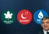 SİYONİZM’İN SAADET PLANI VE PİYONLARI!