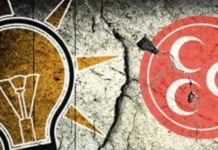 Sn. Bahçeli’nin Tarihi Sorumluluğu; CUMHUR İTTİFAKI’NDAN AYRILMASIDIR!